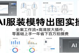AI服装模特出图实操：全案工作流+ 高清放大插件，零基础上手一年省下百万拍摄费