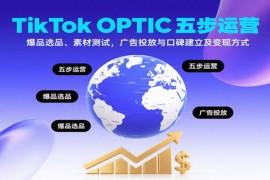 TikTok OPTIC五步运营，爆品选品、素材测试，广告投放与口碑建立及变现方式