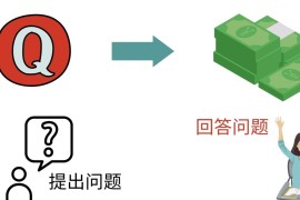 三种Quora赚钱方法，只要坚持发布高质量答案，你也能够轻松月入5000美元 