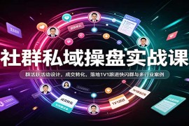 私域社群操盘实战课：群活跃玩法、成交转化体系、1V1跟进与快闪群全解析及多行业案例