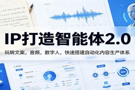 IP打造智能体2.0：玩转文案，音频，数字人，快速搭建自动化内容生产体系