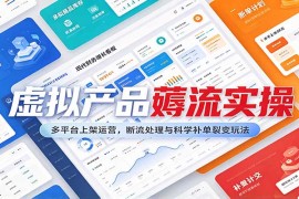 虚拟产品跨平台流量运营实操：多端上架、断流应对与科学补单裂变全攻略