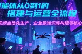 AI智能体从0到1的搭建与运营全流程，短视频自动化生产、企业级知识库构建等核心技能