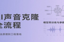 AI声音克隆全流程，基础概念到实战应用，3秒极速声音复刻、模型预训练、云端部署等