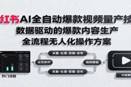 小红书AI全自动爆款视频量产技术，数据采集、素材处理到AI剪辑全流程自动化操作