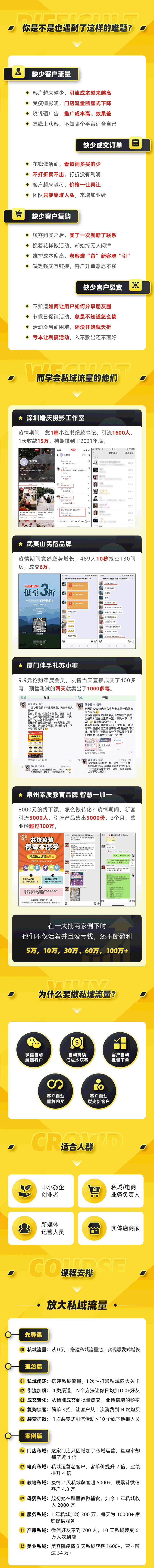 12堂私域流量掘金课 12堂私域流量掘金课
