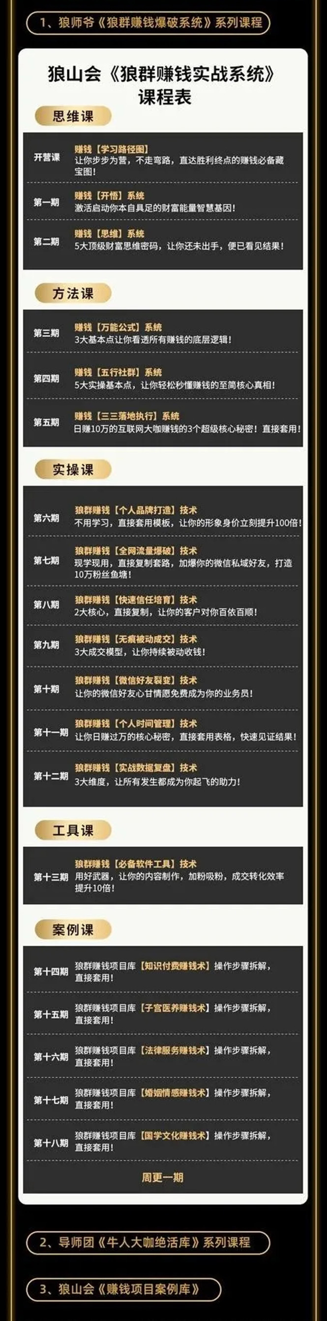 2021狼山会狼群赚钱实战系统 2021狼山会狼群赚钱实战系统