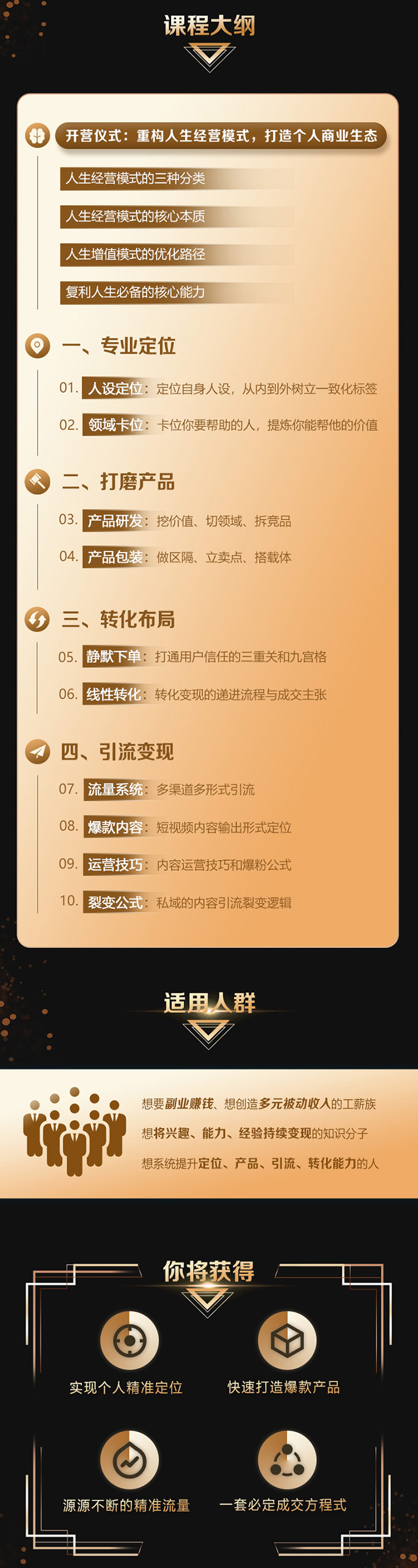 个人品牌持续变现 个人品牌持续变现
