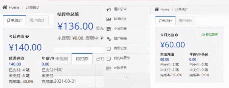 小说变现副业项目