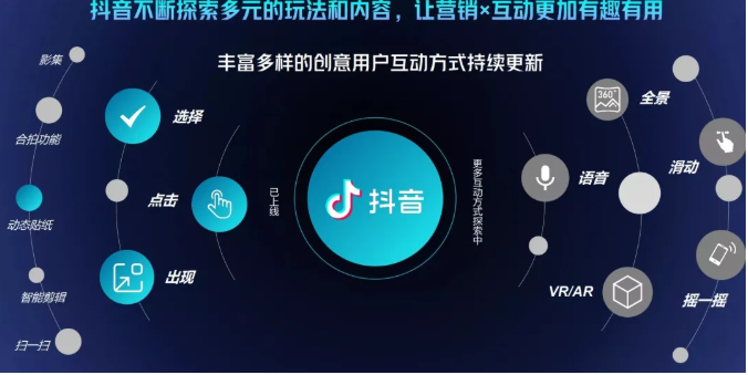 抖音直播精细化运营思维导图!做直播行业的小伙伴值得学习收藏的一份思维图! 抖音直播精细化运营思维导图!做直播行业的小伙伴值得学习收藏的一份思维图!