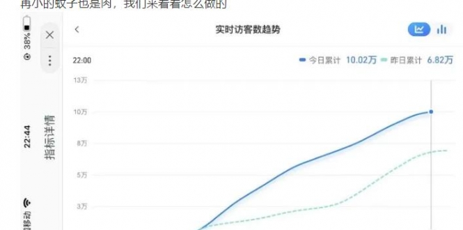 无货源店群教程 无货源店群教程