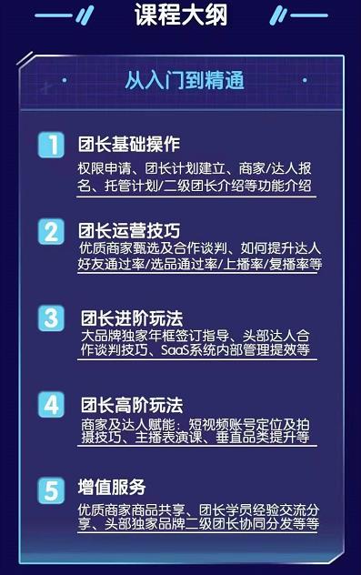 招商团长运营宝典