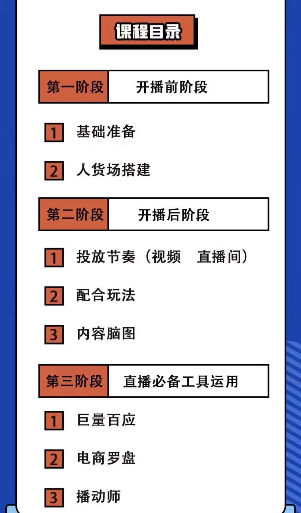 抖音小店随心推正价起号精品课 抖音小店随心推正价起号精品课
