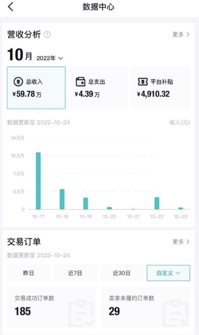 唯品会搬运得物 唯品会搬运得物