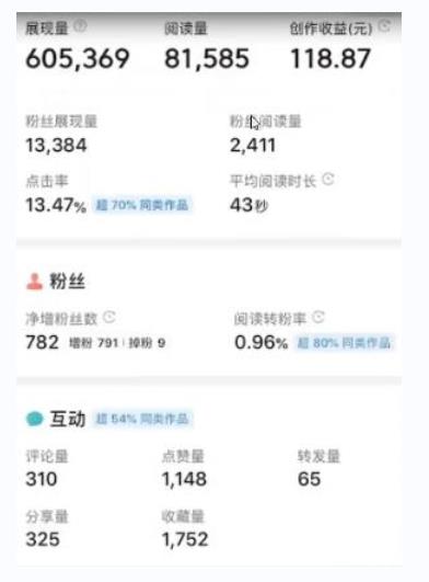 自动抄书变现玩法 自动抄书变现玩法