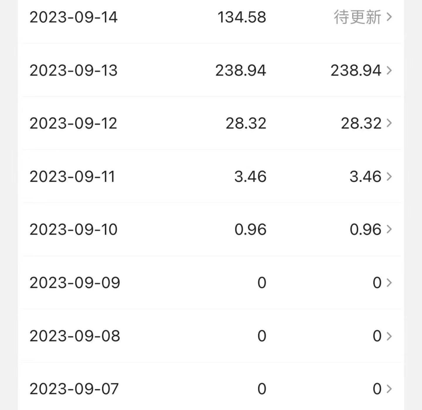 中视频冷门新赛道,做的人少 三天之内必起号 中视频冷门新赛道,做的人少 三天之内必起号