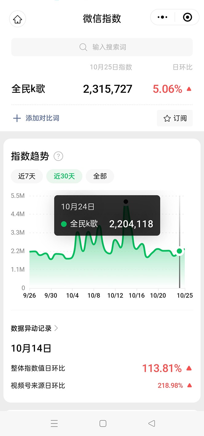 抖音全民K歌直播不露脸玩法