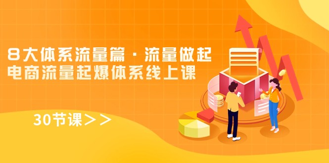 8大体系流量篇·流量做起,电商流量起爆体系线上课(30节课)4258 作者:福缘创业网 帖子ID:103322 8大体系流量篇·流量做起,电商流量起爆体系线上课(30节课)4258 作者:福缘创业网 帖子ID:103322