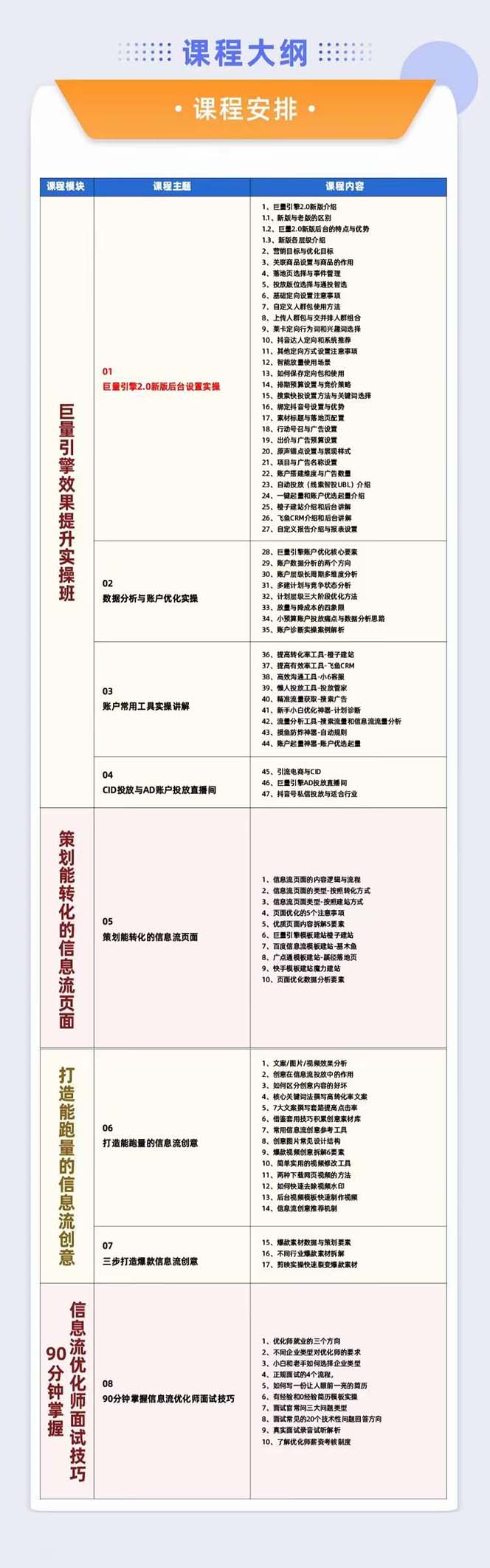 巨量引擎·效果提升训练营