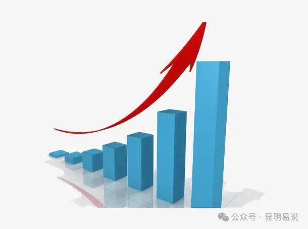 公众号付费文章《未来三十年,我们该如何积累自己的财富》