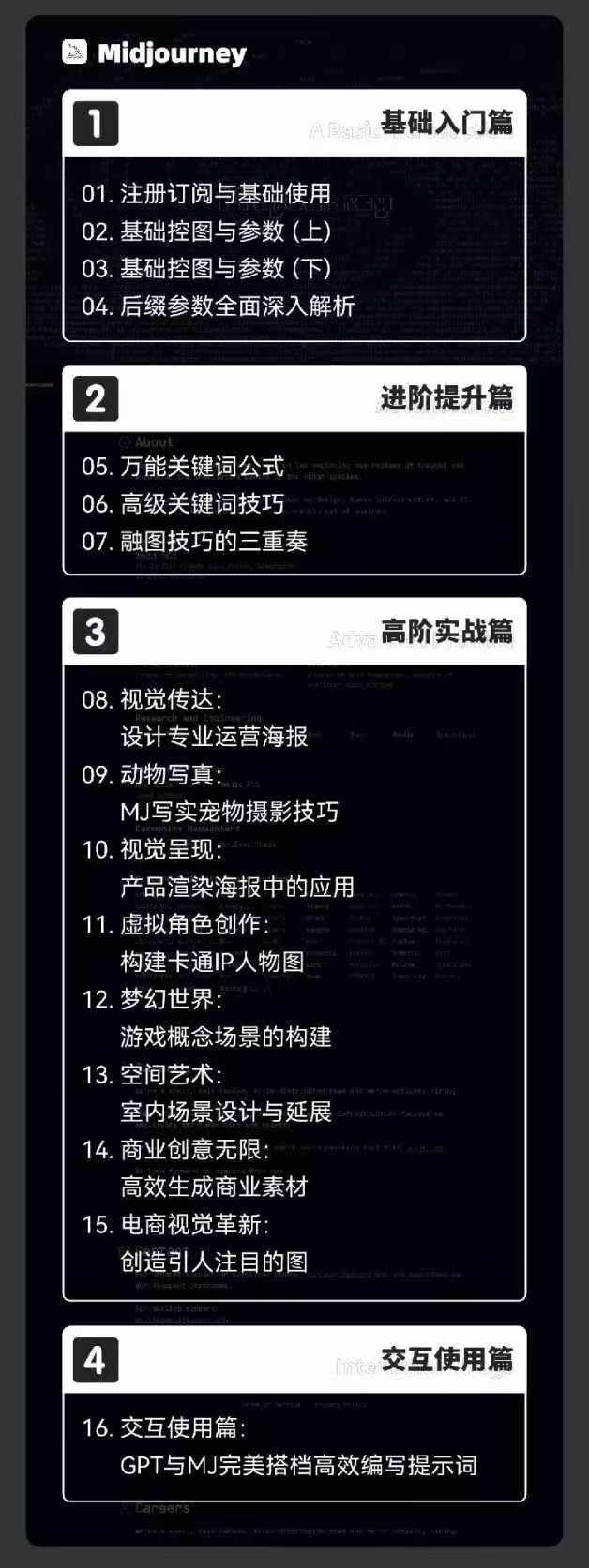 AIGC人工智能零基础到进阶,GPT+MJ+SD商业技术落地(78节)