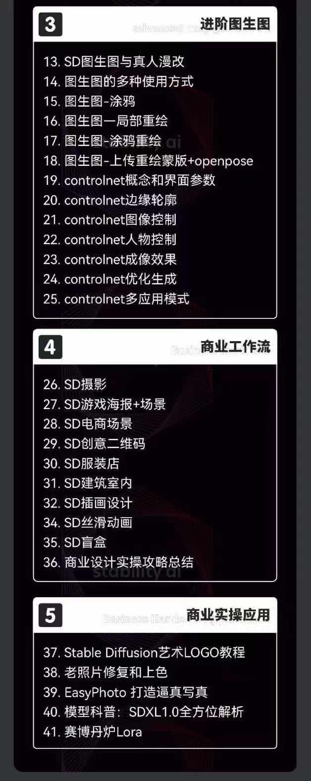 AIGC人工智能零基础到进阶,GPT+MJ+SD商业技术落地(78节)