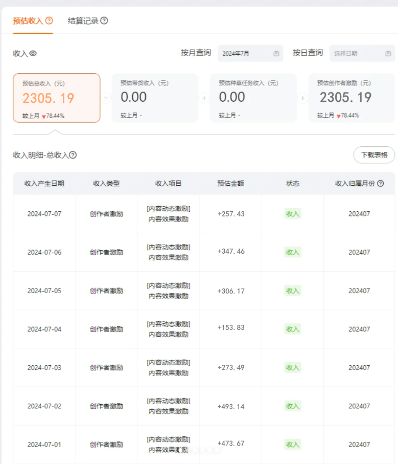 淘宝逛逛短视频劲爆玩法,只需一分钟搬运视频,小白也能日入500+