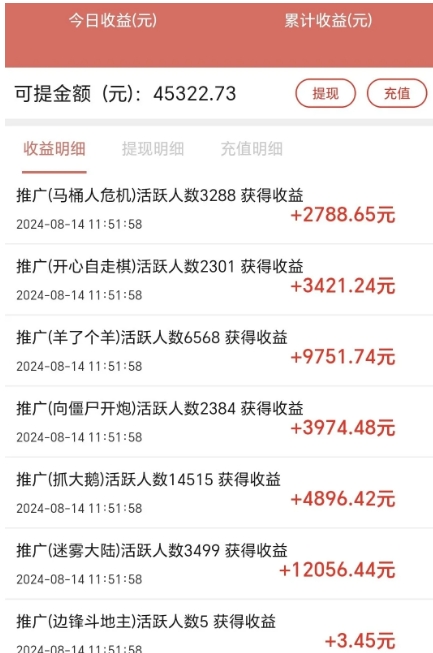 零撸项目,可长期操作,新人小白半小时学会,多种赚钱方式,一天200+
