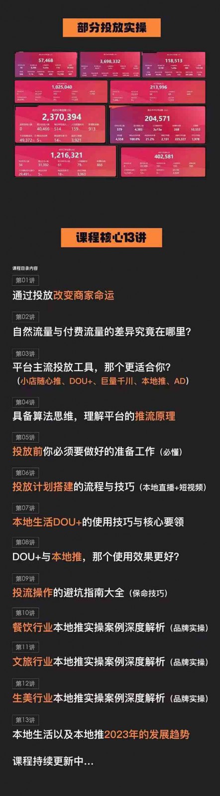 本地同城推核心方法论,本地同城投放技巧快速掌握运营核心(19节课)