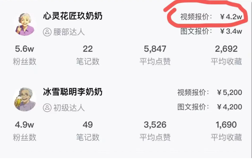 手把手教你做爆款,AI漫画对话图文视频,广告报价4万一条