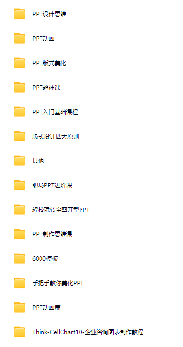 PPT教程合集,入门到精通,附6000+模板!2025年最新整理 PPT教程合集,入门到精通,附6000+模板!2025年最新整理