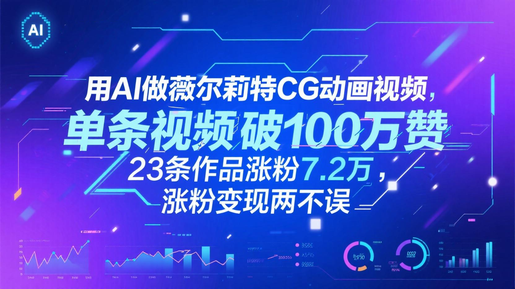 用AI做薇尔莉特CG动画视频,单条视频破100万赞,23条作品涨粉7.2万,涨粉变现两不误
