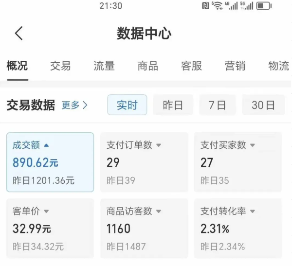 2025版多多冷门虚拟U盘项目玩法,单店铺月变现1w+,稳赚不赔!