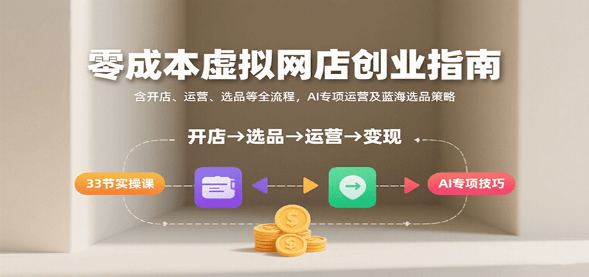 零成本虚拟网店创业指南,含开店、运营、选品等全流程, AI专项运营及蓝海选品策略