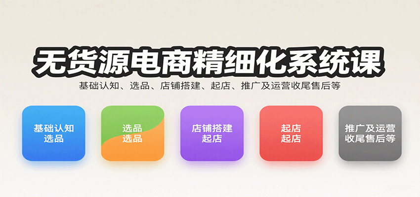 无货源电商精细化系统课:基础认知、选品、店铺搭建、起店、推广及运营收尾售后等