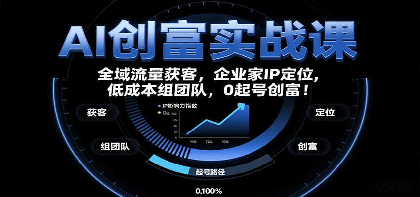 AI创富实战课:企业家IP定位,全域流量获客,低成本组团队,0起号创富!