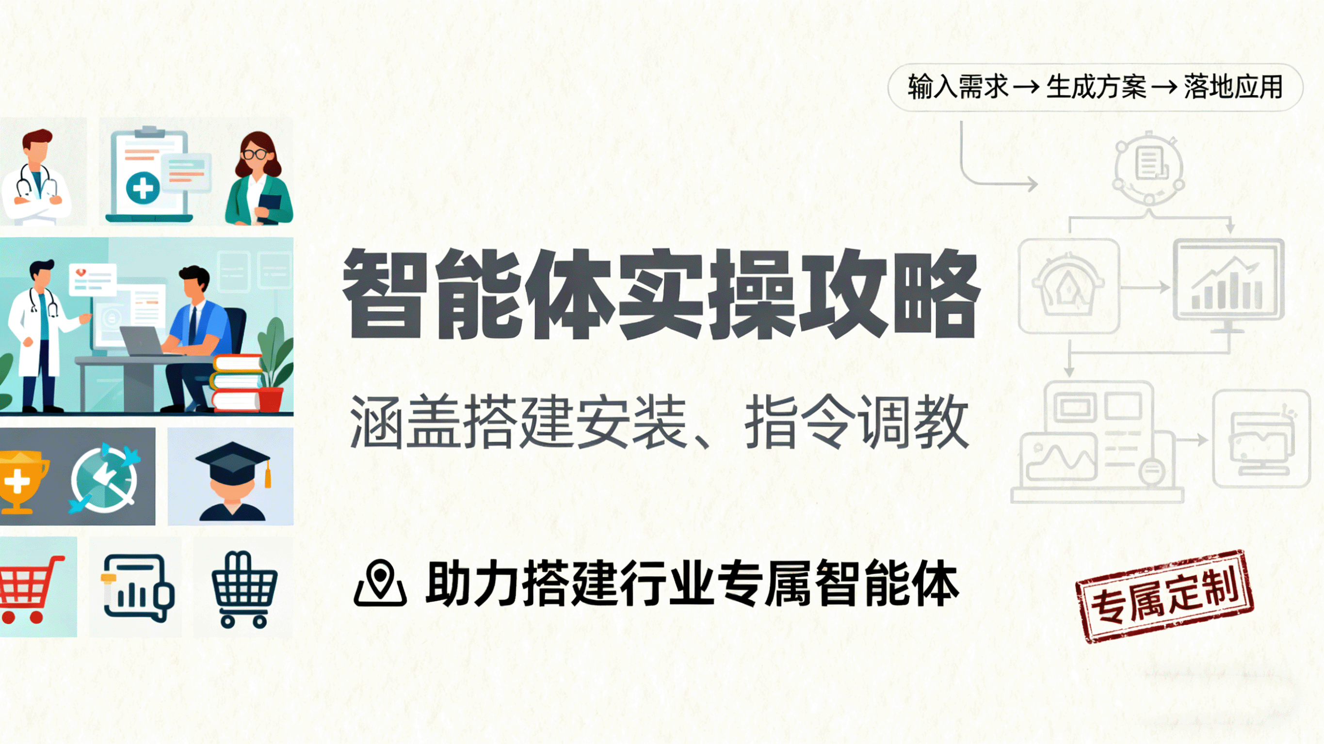 智能体实操攻略:涵盖搭建安装、指令调教,助力搭建行业专属智能体