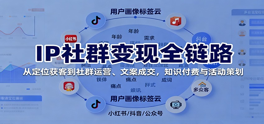 IP社群变现全链路,从定位获客到社群运营、文案成交,知识付费与活动策划