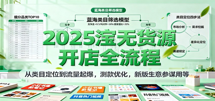 2025淘宝无货源开店全流程,从类目定位到流量起爆,测款优化,新版生意参谋用等