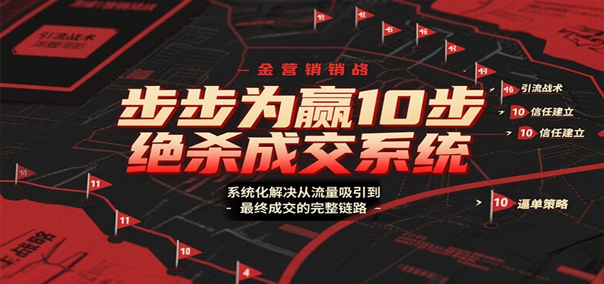 步步为赢10步绝杀成交系统,系统化解决从流量吸引到最终成交的完整链路