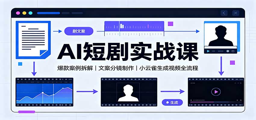 AI短剧实战课：爆款案例拆解，文案分镜制作，小云雀生成视频全流程 
